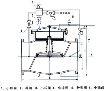 圖片關鍵詞